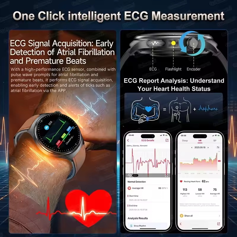 2026 Fashion New Nursing Level - Industrial Laser Temperature recension och pris