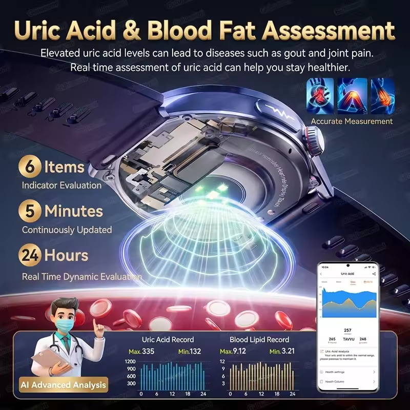 2026 Fashion New Nursing Level - Industrial Laser Temperature recension och pris