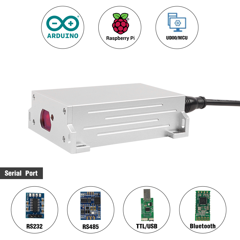 IP67 Waterproof 20Hz Laser Dis - Industrial Laser Measurement recension och pris