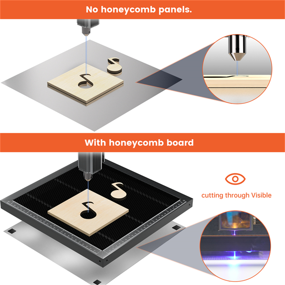 ACMER Honeycomb Panel Laser Wo - Industrial Laser Engraving Machine recension och pris