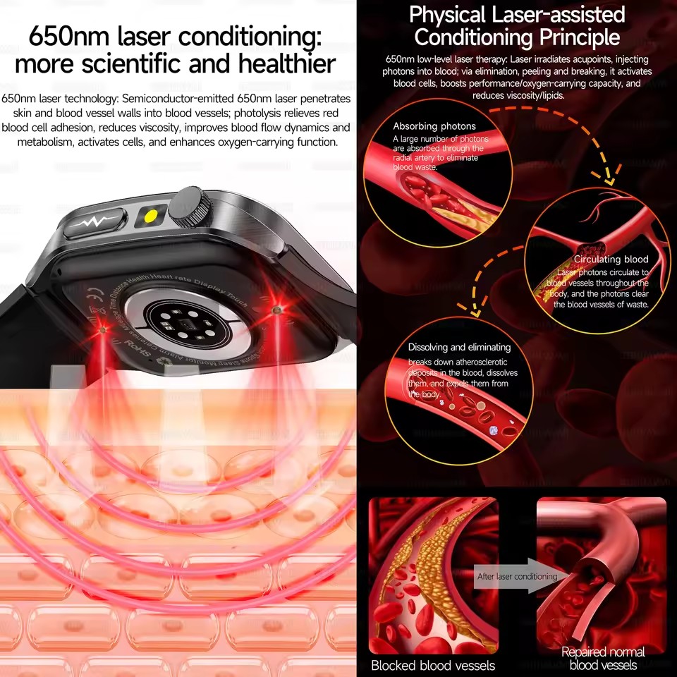 2026 New Health Smart Watch La - Industrial Laser Temperature recension och pris