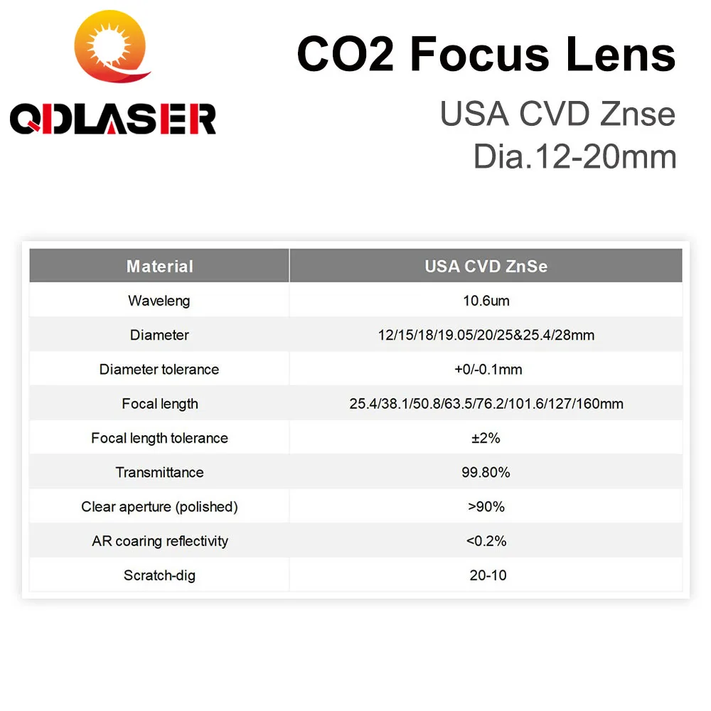 ZnSe Focus Lens USA CVD Lens D - Laser Focus Lens recension och pris