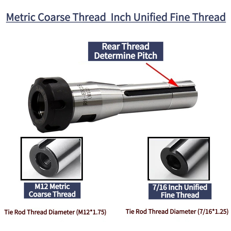 R8 ER tool holder ER16 ER20 ER - Cnc Spindle Motor recension och pris