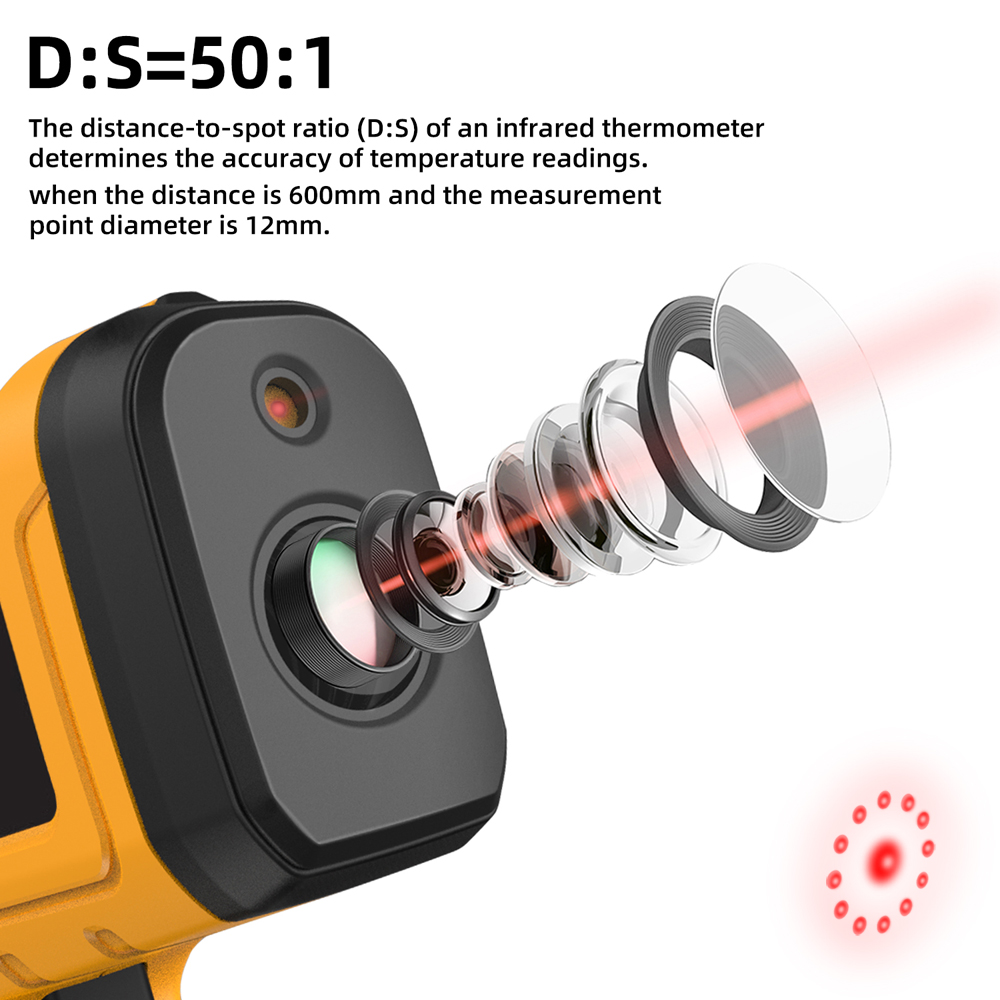 BSIDE Infrared Thermometer Pro - Industrial Laser Temperature recension och pris