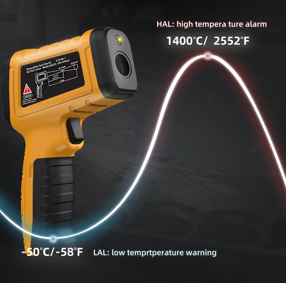 BSIDE Infrared Thermometer Pro - Industrial Laser Temperature recension och pris