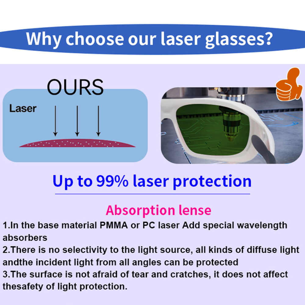 OD7+ Laser Safety Glasses Gogg - Industrial Laser Removal recension och pris