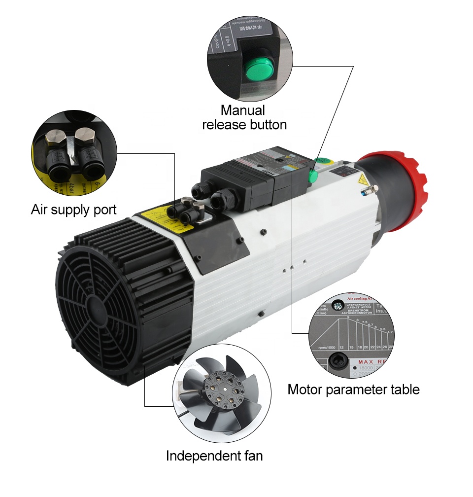 Suppliers HQD 9kw 220v 380v Lo - Cnc Spindle Motor recension och pris