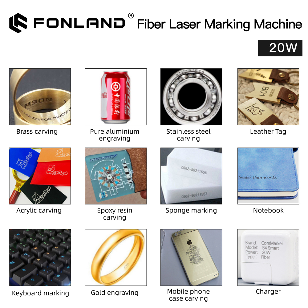 Fonland S4 Metal Fiber Laser M - Industrial Laser Engraving Machine For Metal recension och pris