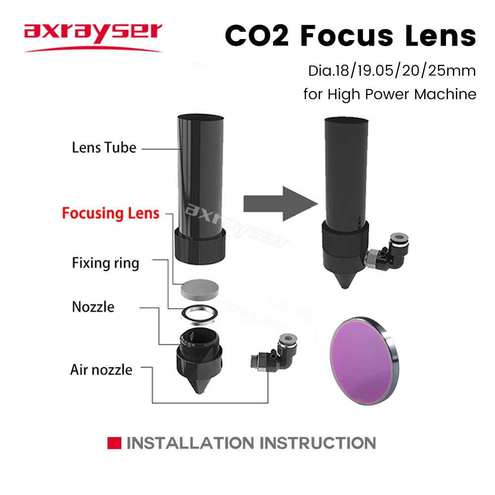 Axrayser CO2 Focus Lens CVD/PV - Laser Focus Lens recension och pris