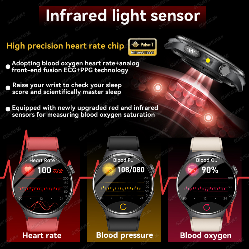 2026 New Accurate Diagnosis Sm - Industrial Laser Temperature recension och pris