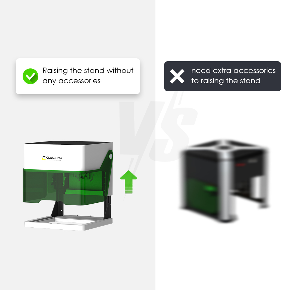 Cloudray 5000mw CNC Mini Laser - Industrial Laser Removal recension och pris