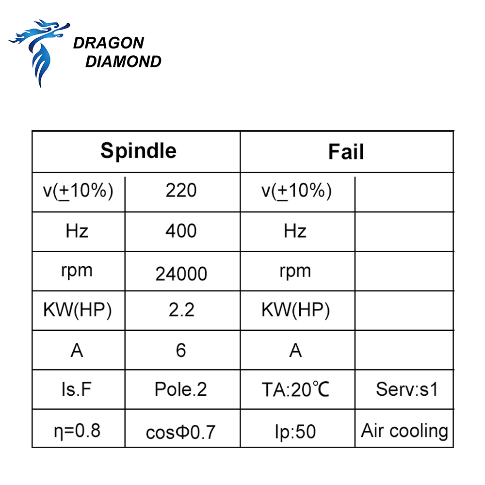 Dragon Diamond HQD 2.2KW 3KW 6 - Cnc Spindle Motor recension och pris