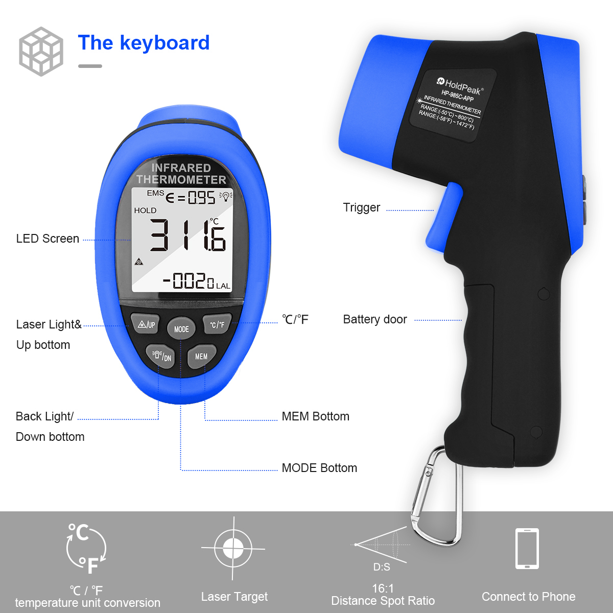 HoldPeak IR Thermometer Gun -5 - Industrial Laser Temperature recension och pris