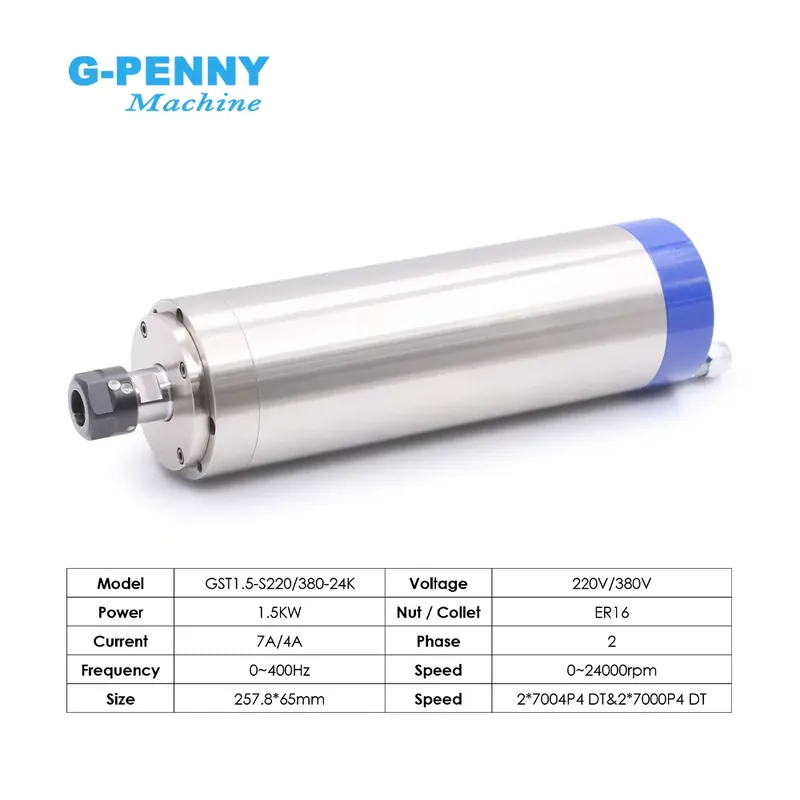 Customization G-PENNY 110v/220 - Cnc Spindle Motor recension och pris