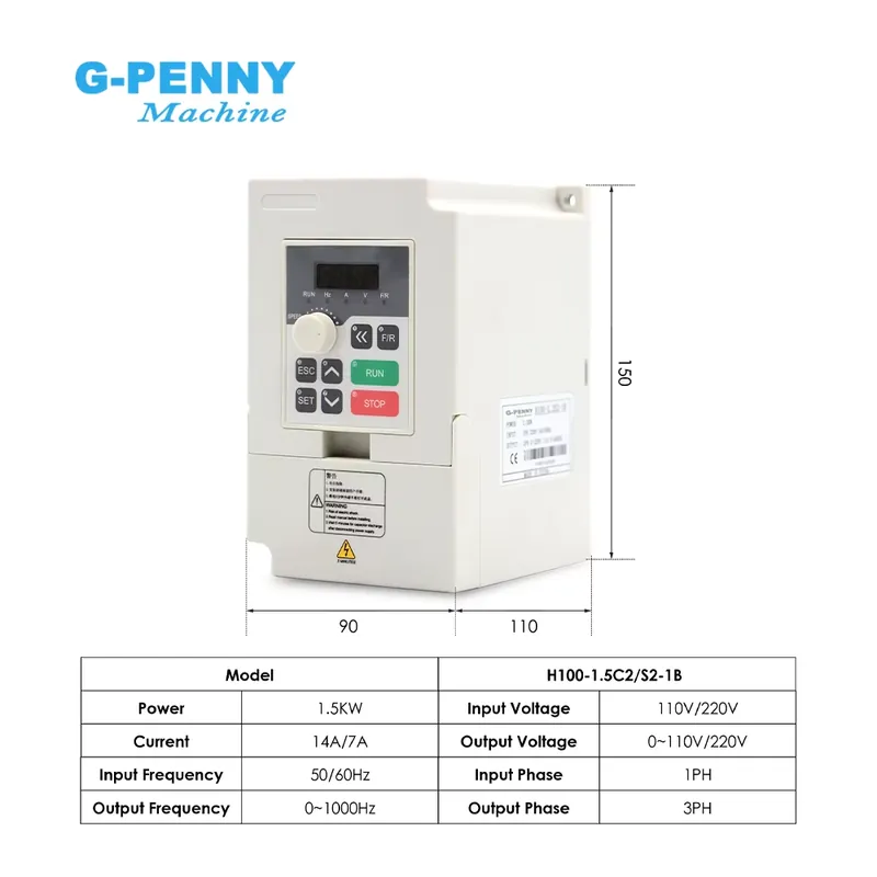 Customization G-PENNY 110v/220 - Cnc Spindle Motor recension och pris