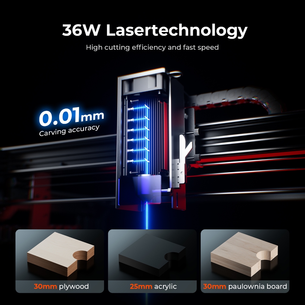 ACMER S2 PRO 36W/48W Laser Eng - Industrial Laser Engraving Machine recension och pris