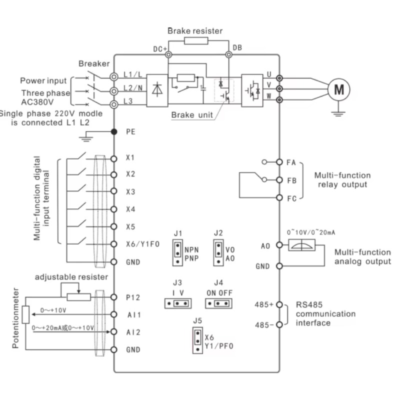 1.5kw 110v/220v/380vac Inverte - Cnc Spindle Motor recension och pris